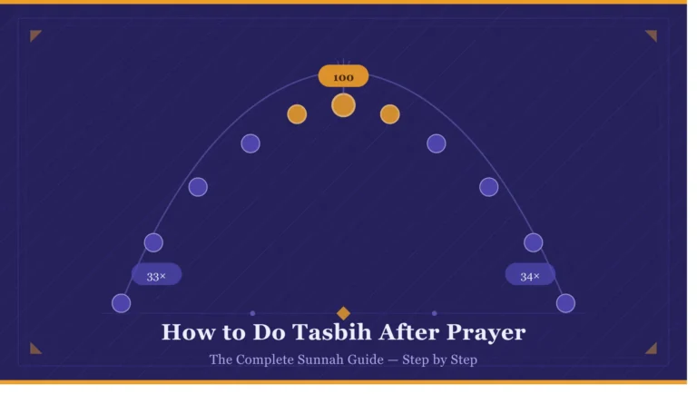tasbeeh after prayer